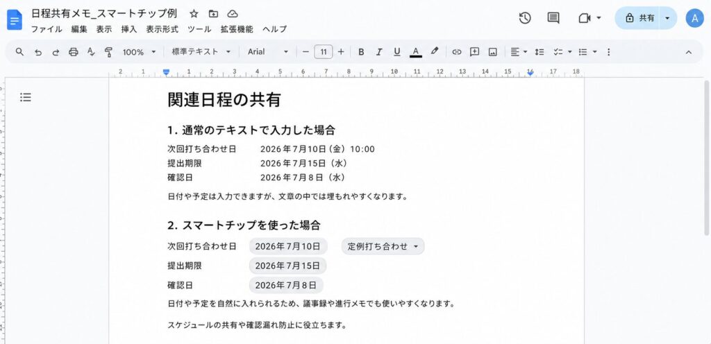 スマートチップ 日付