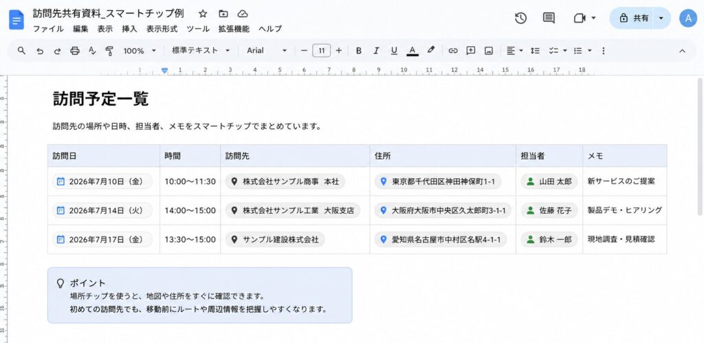 スマートチップ 位置情報
