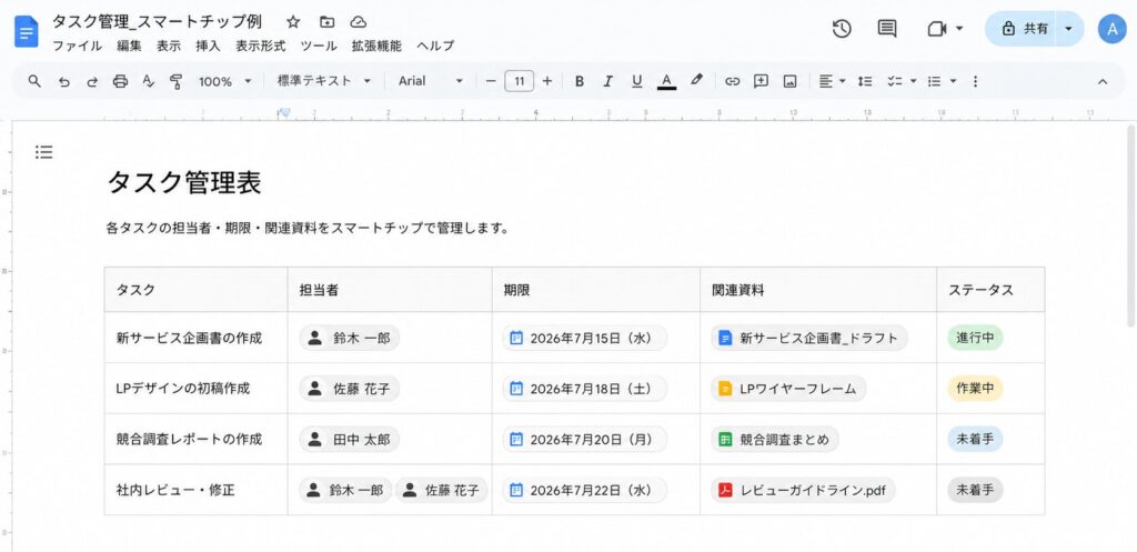 スマートチップ タスク管理