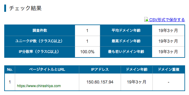 チェック結果