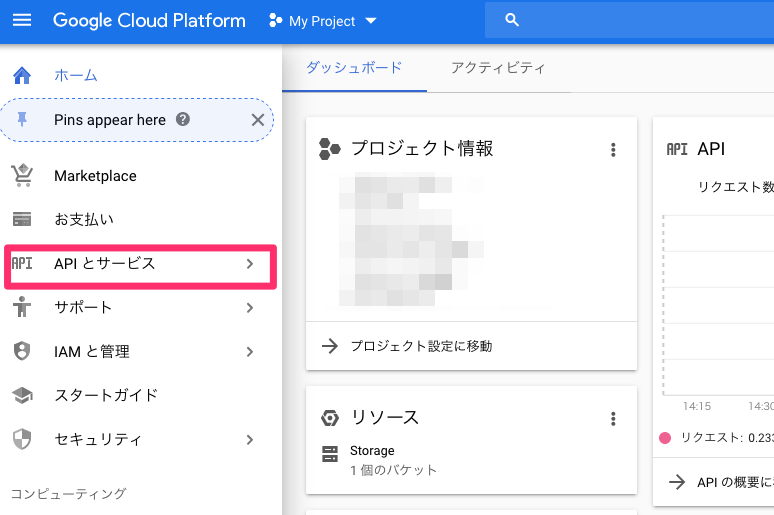 APIとサービス