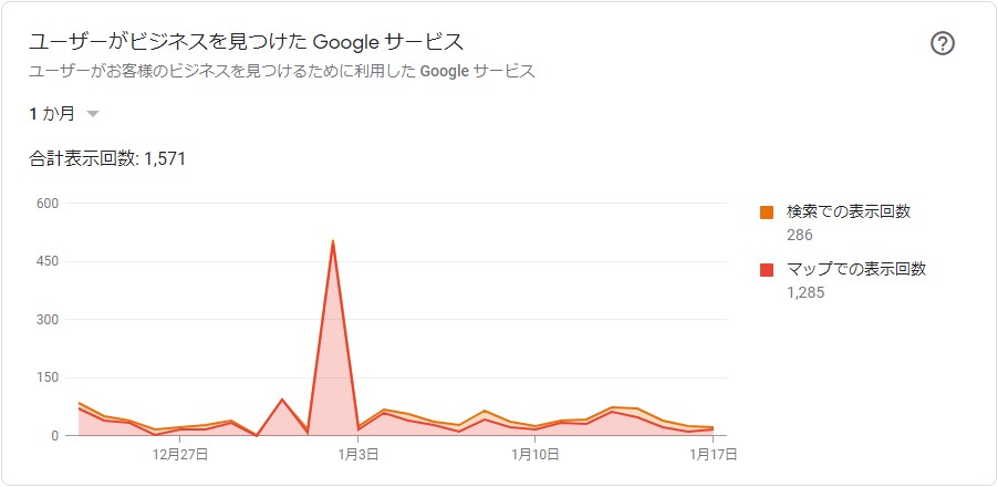 「変更を保存」をクリック