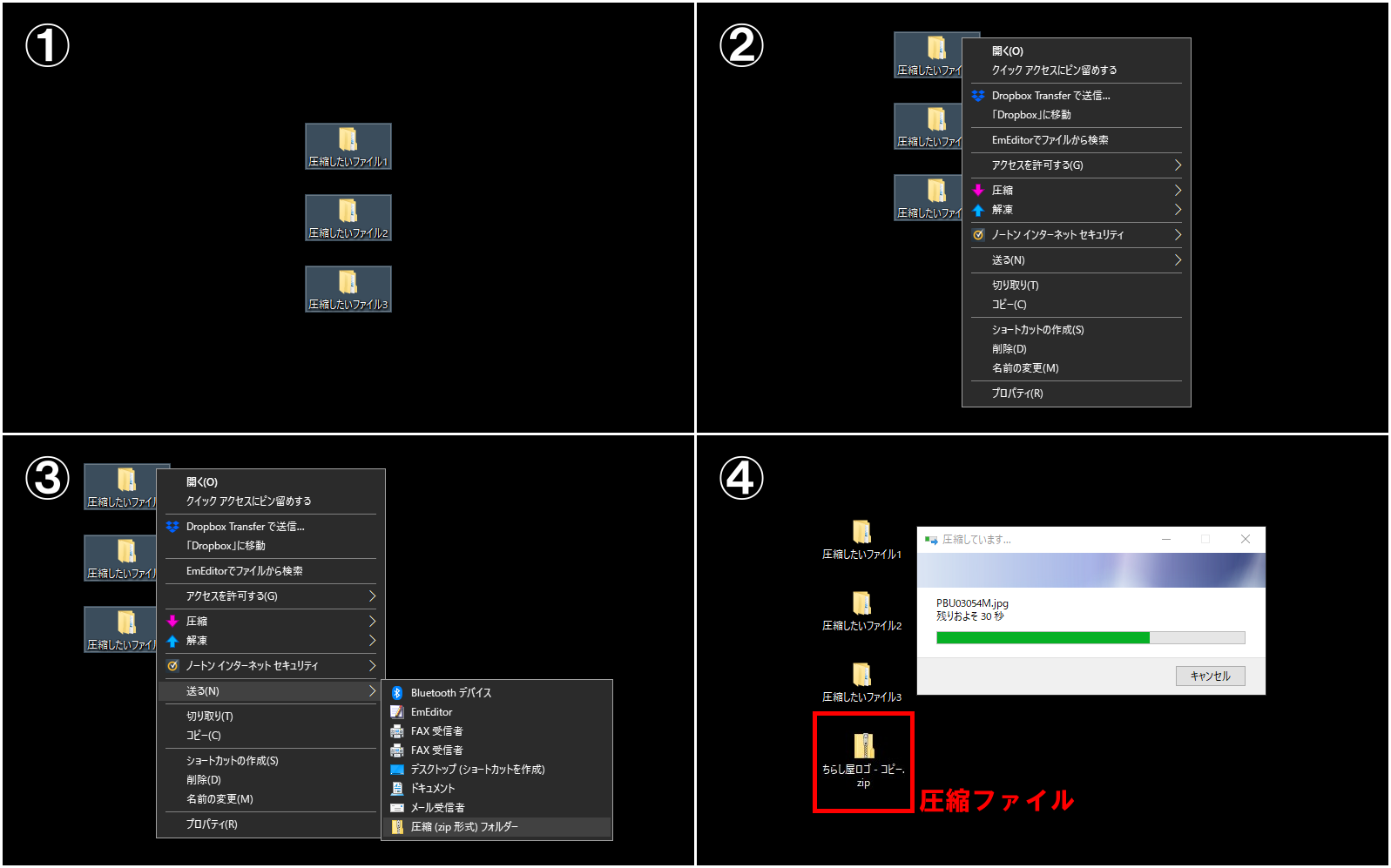 圧縮の方法