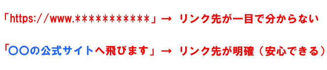 リンク先を明確にする