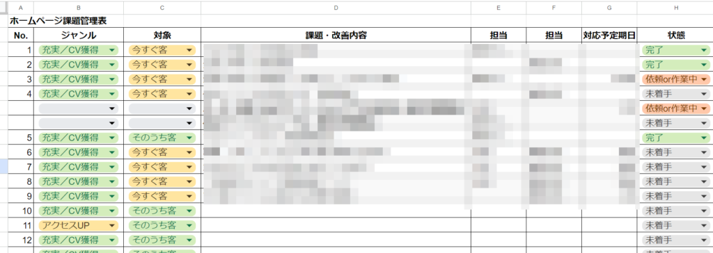 課題管理表（Googleスプレッドシート）のキャプチャ