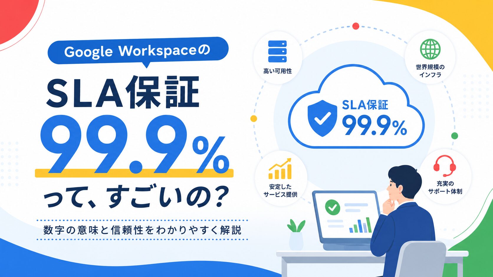 Google WorkspaceのSLA保証「99.9%」ってどういうこと？